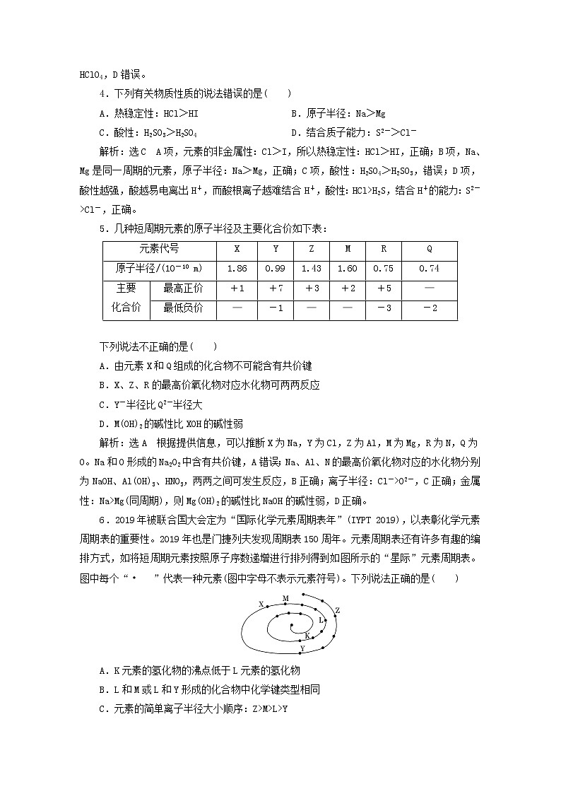 2021版高考化学一轮复习课时跟踪检测（九）元素周期表和元素周期律（含解析）新人教版02