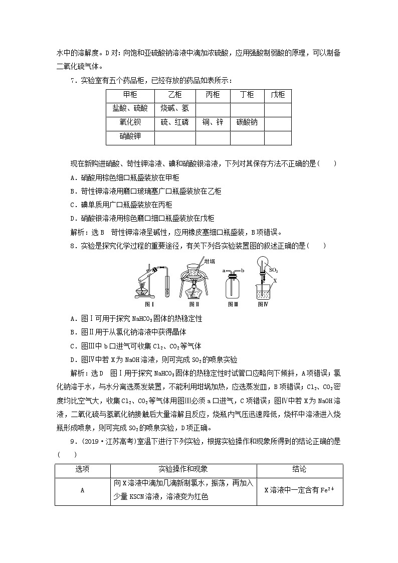 2021版高考化学一轮复习课时跟踪检测（六）常用仪器和基本操（含解析）新人教版03