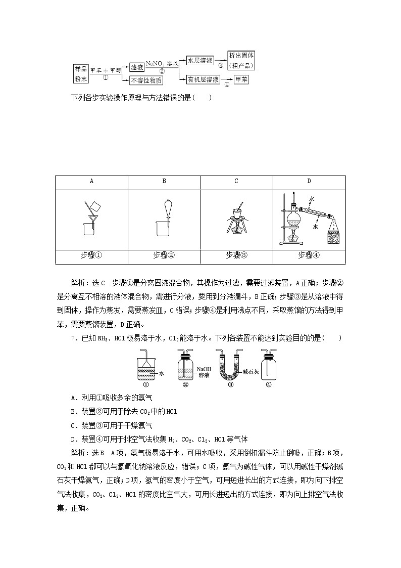 2021版高考化学一轮复习课时跟踪检测（七）物质的分离和提纯（含解析）新人教版第3页