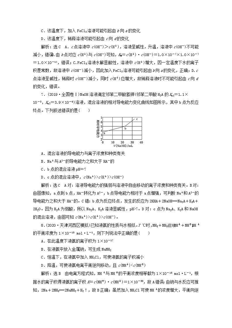 2021版高考化学一轮复习课时跟踪检测（三十二）水的电离和溶液的酸碱性（含解析）新人教版03