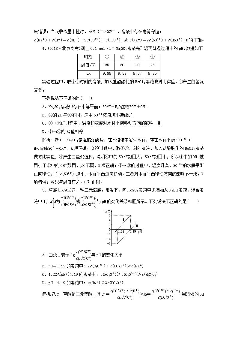 2021版高考化学一轮复习课时跟踪检测（三十三）盐类的水解（含解析）新人教版02