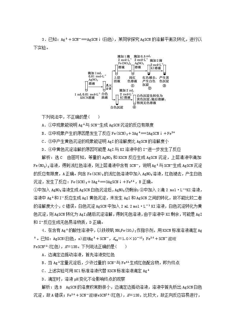 2021版高考化学一轮复习课时跟踪检测（三十四）难溶电解质的溶解平衡（含解析）新人教版第2页