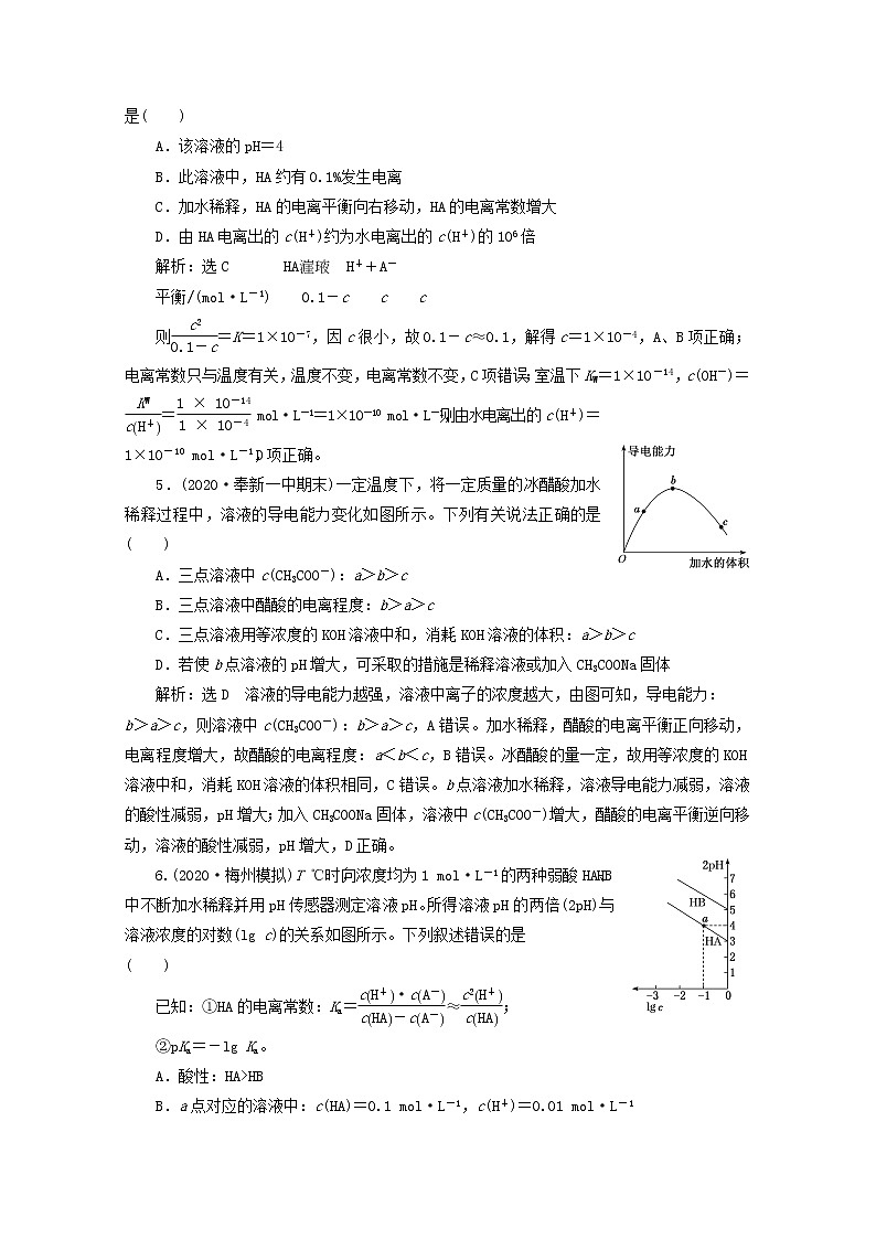 2021版高考化学一轮复习课时跟踪检测（三十一）弱电解质的电离平衡（含解析）新人教版第2页