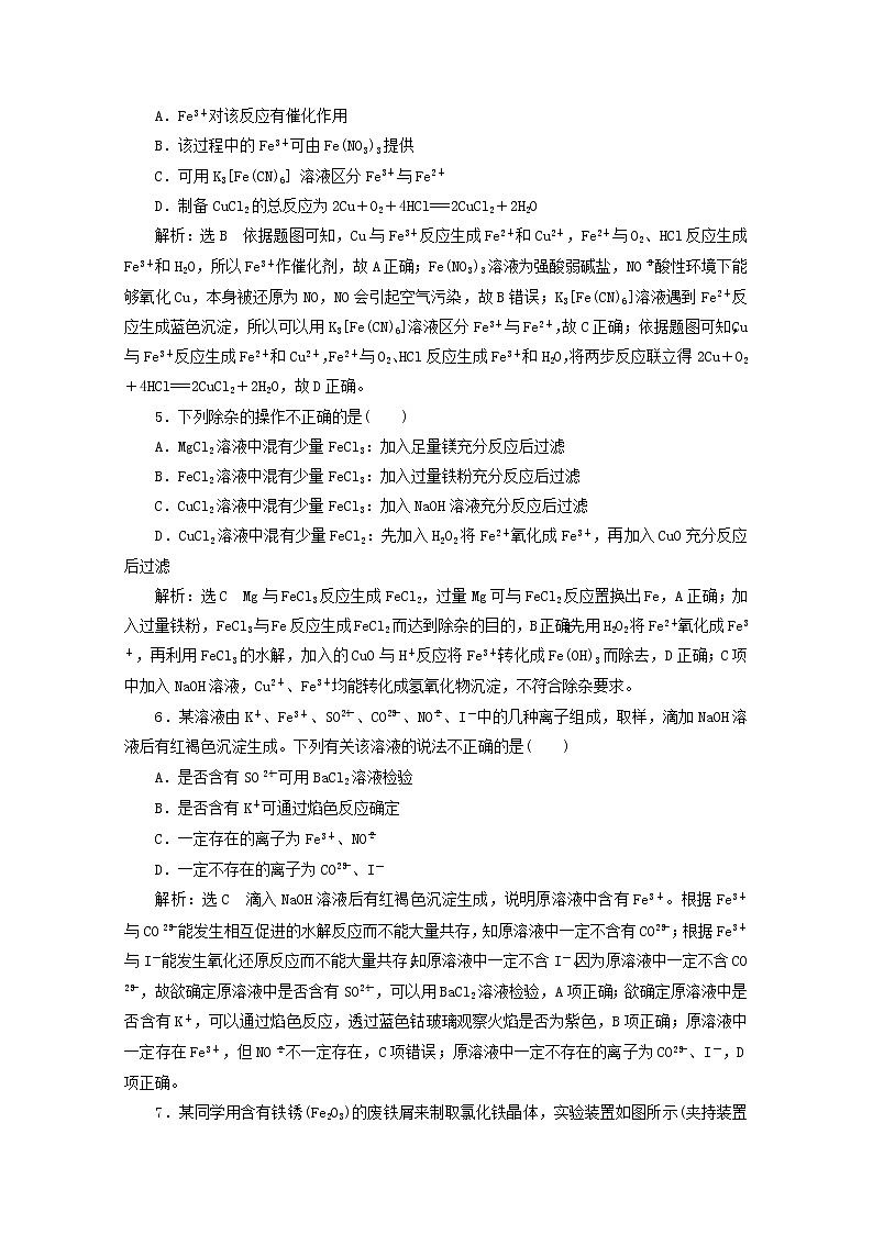 2021版高考化学一轮复习课时跟踪检测（十二）铁及其化合物（含解析）新人教版02
