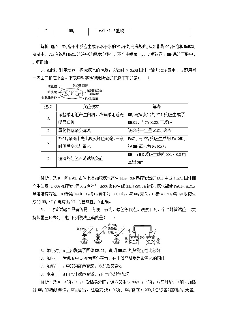 2021版高考化学一轮复习课时跟踪检测（十七）氮及其化合物（含解析）新人教版第2页