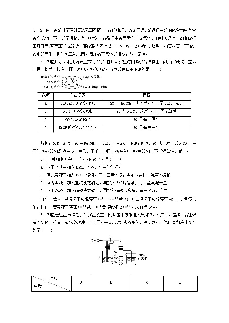 2021版高考化学一轮复习课时跟踪检测（十六）硫及其化合物（含解析）新人教版第2页