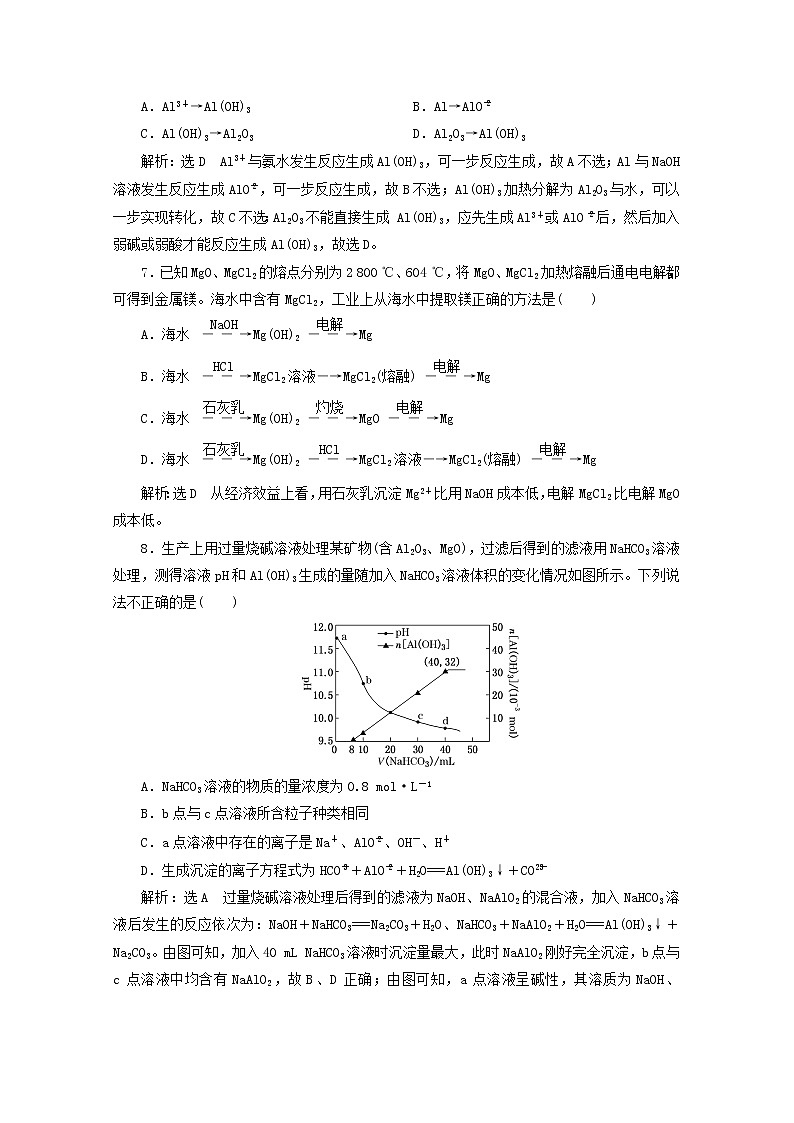 2021版高考化学一轮复习课时跟踪检测（十一）铝、镁及其化合物（含解析）新人教版第3页