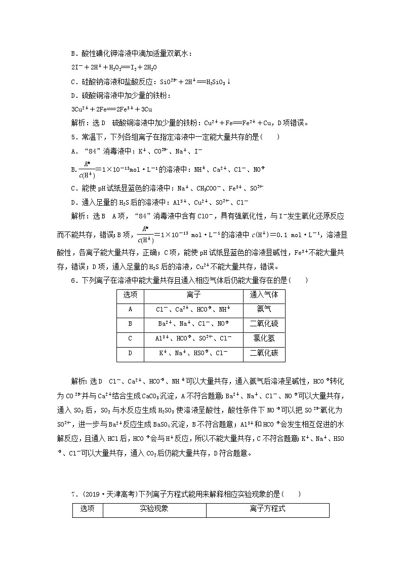 2021版高考化学一轮复习课时跟踪检测（四）离子反应离子方程式（含解析）新人教版02