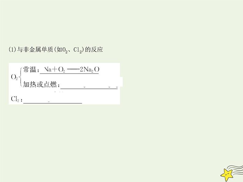 2021版高考化学一轮复习第1章1钠及其化合物课件鲁科版05