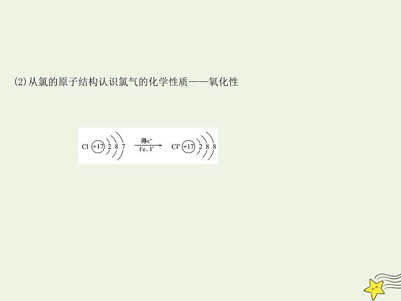 2021版高考化学一轮复习第1章2氯及其化合物课件鲁科版05