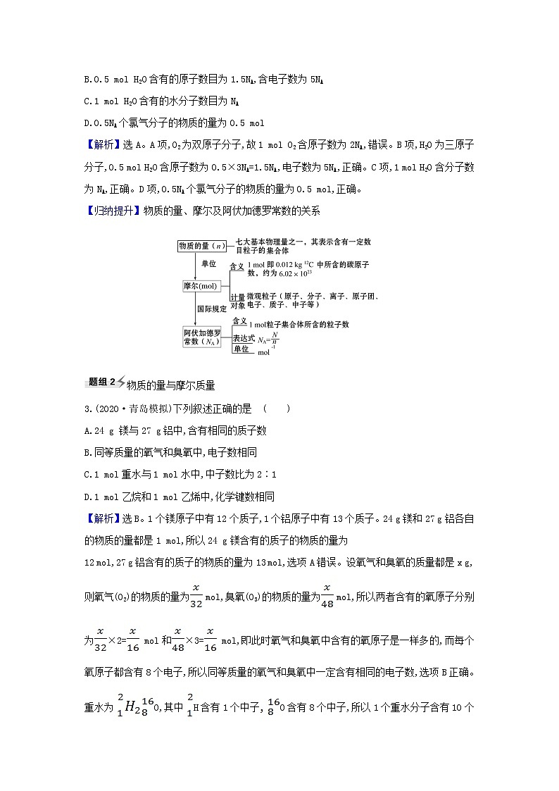2021版高考化学一轮复习第1章3物质的量的相关概念题组训练1含解析鲁科版02
