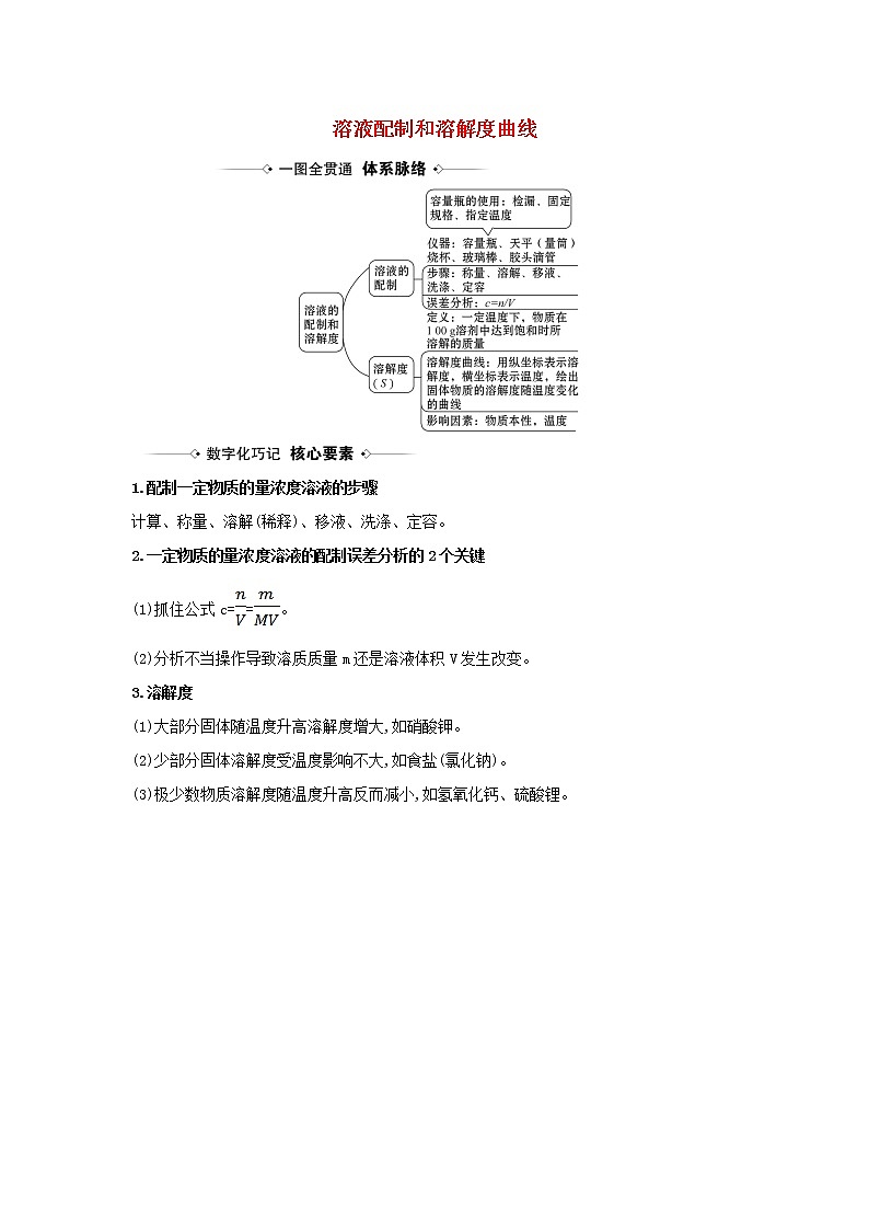 2021版高考化学一轮复习第1章4溶液配制和溶解度曲线素材含解析鲁科版 试卷01