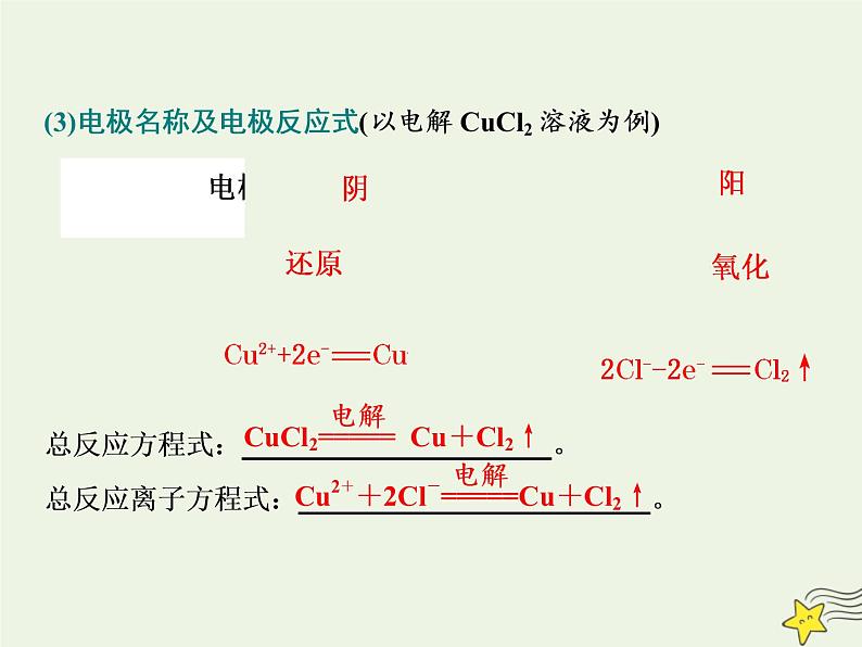 2021版高考化学一轮复习第九章能量—化学反应与能量第三节电解池金属的电化学腐蚀与防护课件新人教版03