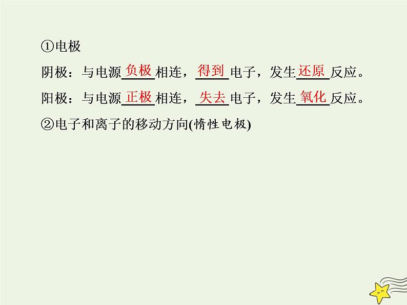 2021版高考化学一轮复习第九章能量—化学反应与能量第三节电解池金属的电化学腐蚀与防护课件新人教版04