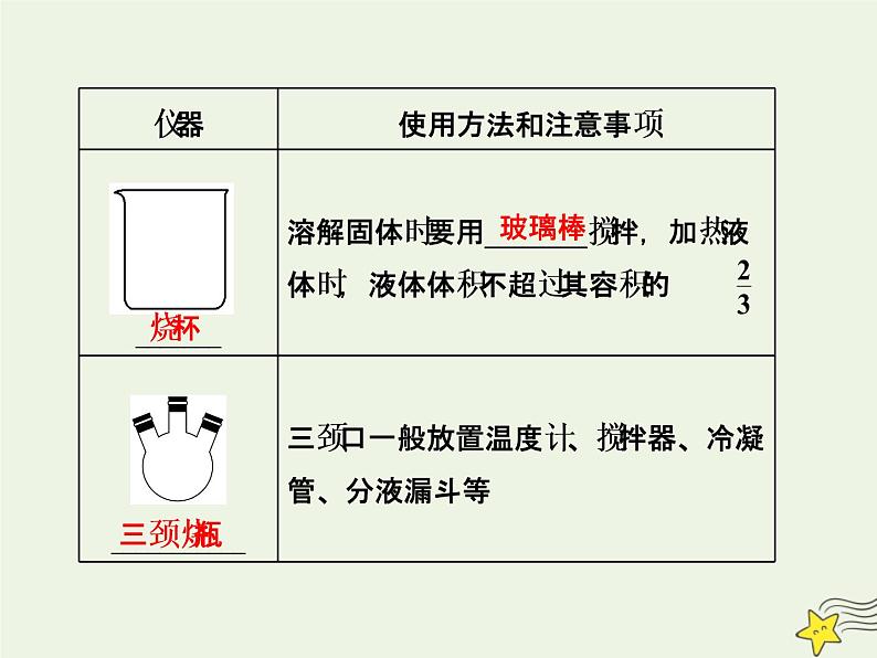 2021版高考化学一轮复习第三章实验—化学实验基础第一节常用仪器和基本操作课件新人教版06