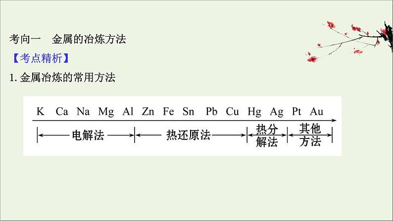 2021版高考化学一轮复习第三章金属及其化合物4用途广泛的金属材料开发利用金属矿物课件新人教版03