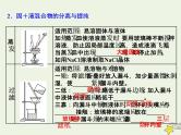 2021版高考化学一轮复习第三章实验—化学实验基础第二节物质的分离和提纯课件新人教版