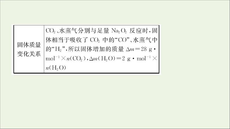 2021版高考化学一轮复习第三章金属及其化合物1钠及其重要化合物课件新人教版08