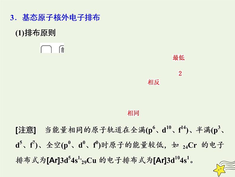 2021版高考化学一轮复习第十二章物质结构与性质第一节原子结构与性质课件新人教版第5页