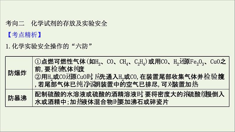 2021版高考化学一轮复习第十章化学实验基础1化学实验的常用仪器和基本操作课件新人教版07