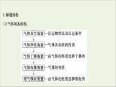 2021版高考化学一轮复习第十章化学实验基础3物质的制备课件新人教版