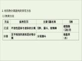 2021版高考化学一轮复习第十章化学实验基础5有机实验课件新人教版