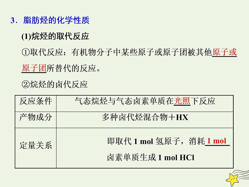 2021版高考化学一轮复习第十三章有机化学基础第二节烃和卤代烃课件新人教版第4页