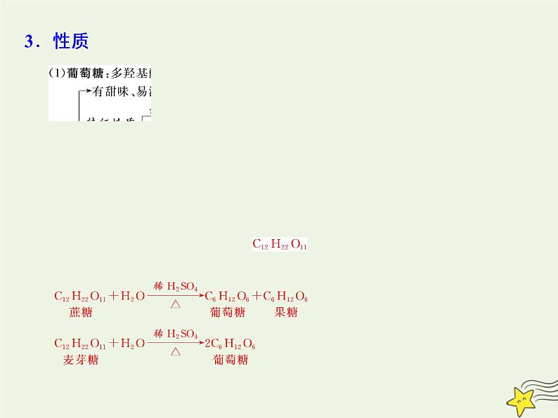 2021版高考化学一轮复习第十三章有机化学基础第四节基本营养物质有机高分子化合物课件新人教版04