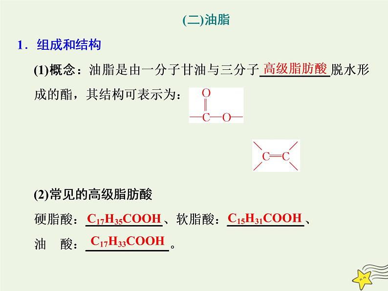 2021版高考化学一轮复习第十三章有机化学基础第四节基本营养物质有机高分子化合物课件新人教版06