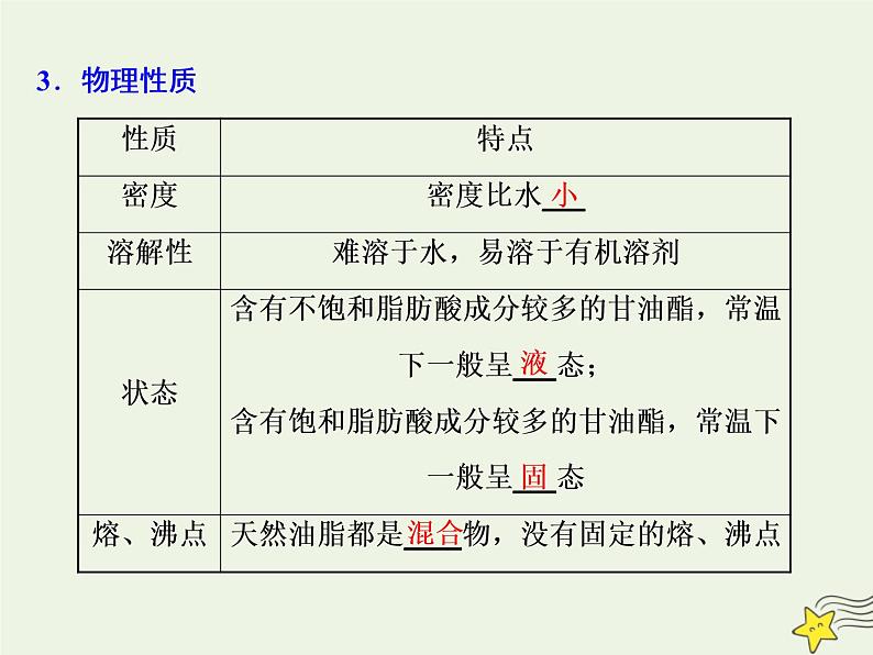 2021版高考化学一轮复习第十三章有机化学基础第四节基本营养物质有机高分子化合物课件新人教版08