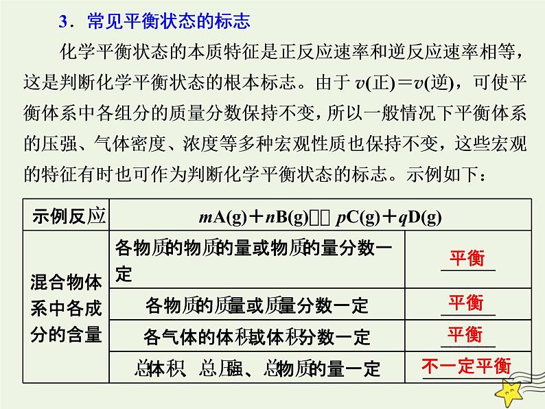 2021版高考化学一轮复习第十章平衡（一）——化学反应速率与化学平衡第二节化学平衡状态化学平衡移动课件新人教版06