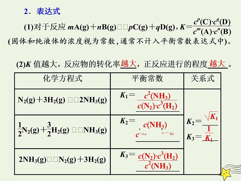 2021版高考化学一轮复习第十章平衡（一）——化学反应速率与化学平衡第三节化学平衡常数化学反应进行的方向课件新人教版第3页