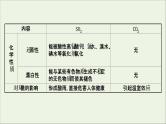 2021版高考化学一轮复习第四章非金属及其化合物3硫及其重要化合物课件新人教版