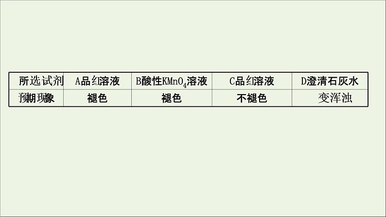 2021版高考化学一轮复习第四章非金属及其化合物3硫及其重要化合物课件新人教版第7页