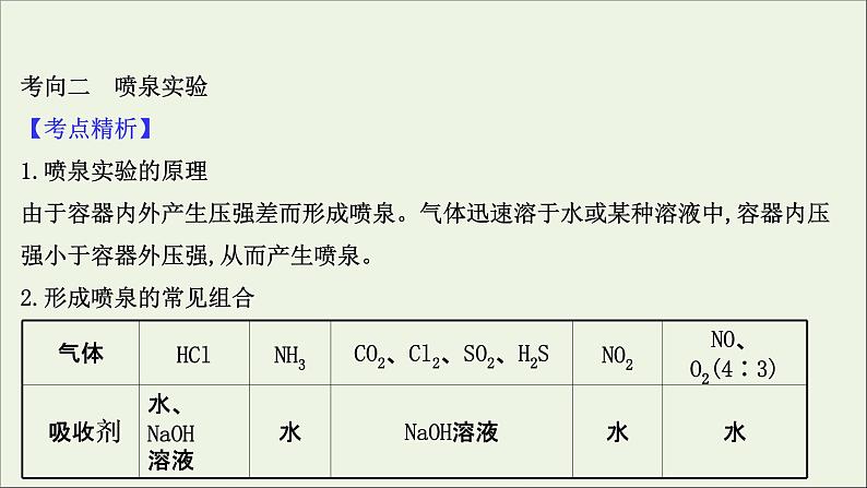 2021版高考化学一轮复习第四章非金属及其化合物4氮及其重要化合物课件新人教版05