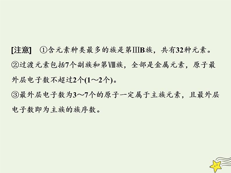 2021版高考化学一轮复习第四章结构—物质结构元素周期律第二节元素周期表和元素周期律课件新人教版第6页