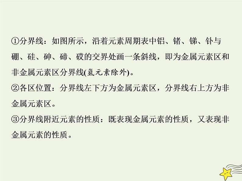 2021版高考化学一轮复习第四章结构—物质结构元素周期律第二节元素周期表和元素周期律课件新人教版第8页