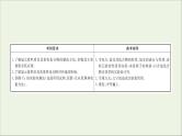 2021版高考化学一轮复习第四章非金属及其化合物2富集在海水中的元素——氯课件新人教版