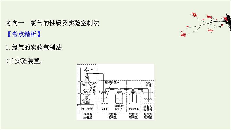 2021版高考化学一轮复习第四章非金属及其化合物2富集在海水中的元素——氯课件新人教版03