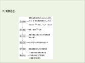 2021版高考化学一轮复习第四章非金属及其化合物2富集在海水中的元素——氯课件新人教版