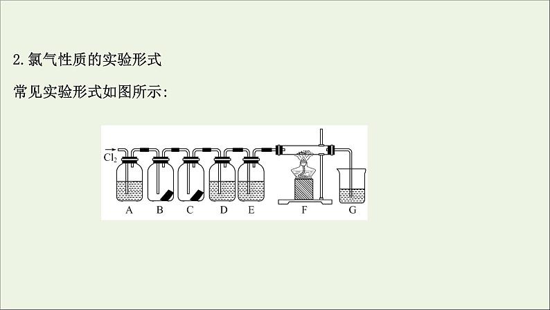 2021版高考化学一轮复习第四章非金属及其化合物2富集在海水中的元素——氯课件新人教版07