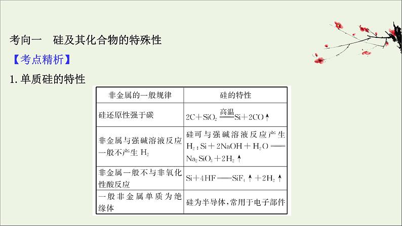 2021版高考化学一轮复习第四章非金属及其化合物1无机非金属材料的主角——硅课件新人教版03