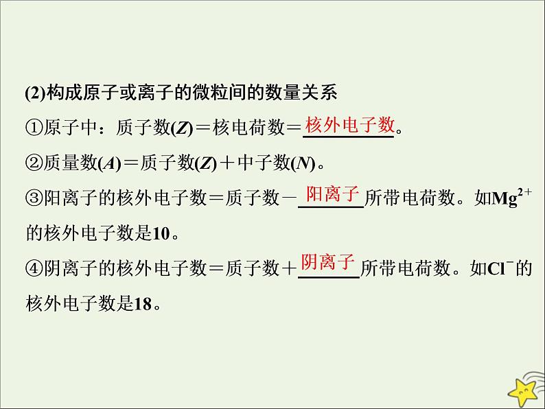 2021版高考化学一轮复习第四章结构—物质结构元素周期律第一节原子结构与化学键课件新人教版03