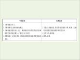 2021版高考化学一轮复习第一章化学计量在实验中的应用2物质的量在化学实验中的应用课件新人教版