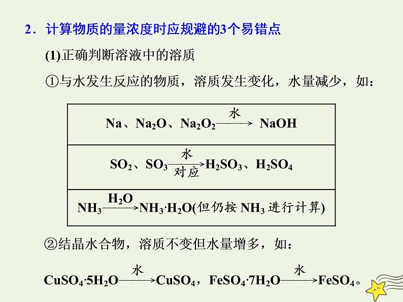 2021版高考化学一轮复习第一章计量—化学常用计量第二节一定物质的量浓度的溶液及其配制课件新人教版03