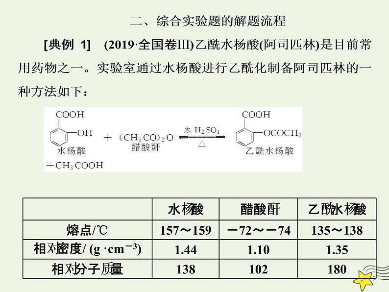 2021版高考化学一轮复习增分主观大题（二）——综合实验题课件新人教版04