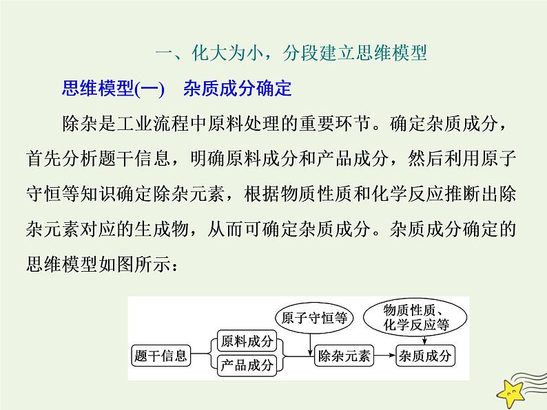 2021版高考化学一轮复习增分主观大题（一）——化学工艺流程题课件新人教版02