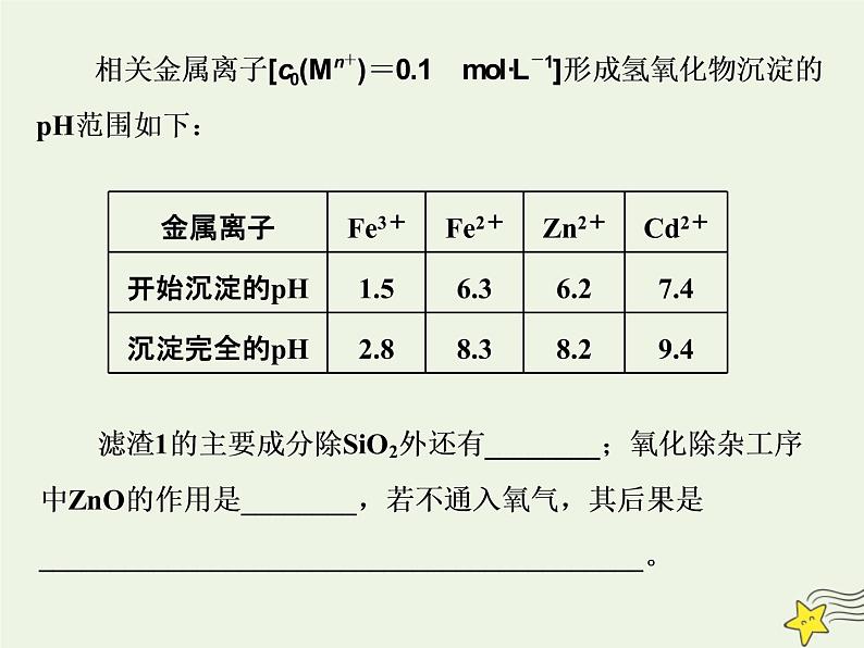 2021版高考化学一轮复习增分主观大题（一）——化学工艺流程题课件新人教版04