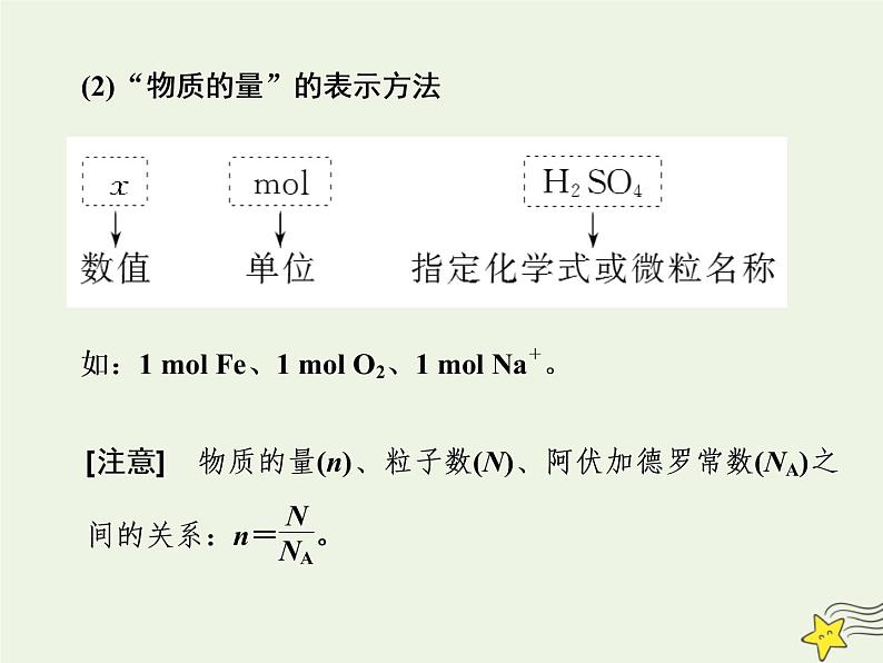 2021版高考化学一轮复习第一章计量—化学常用计量第一节物质的量气体摩尔体积课件新人教版04