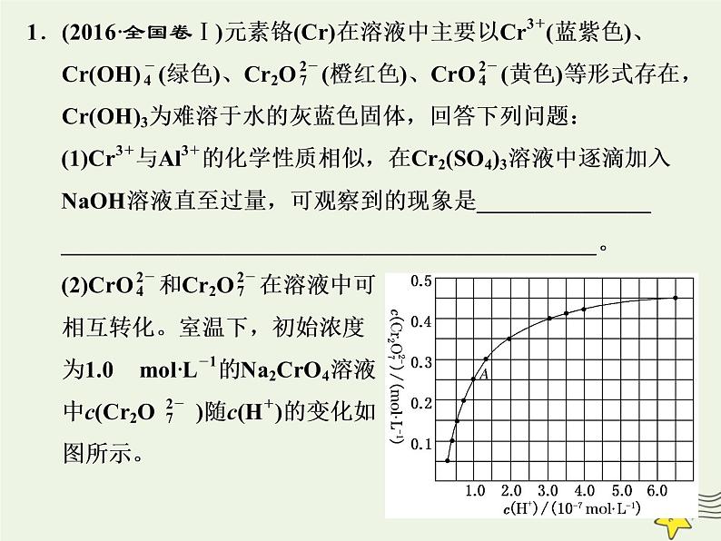 2021版高考化学一轮复习增分主观大题（三）——化学反应原理综合题课件新人教版02